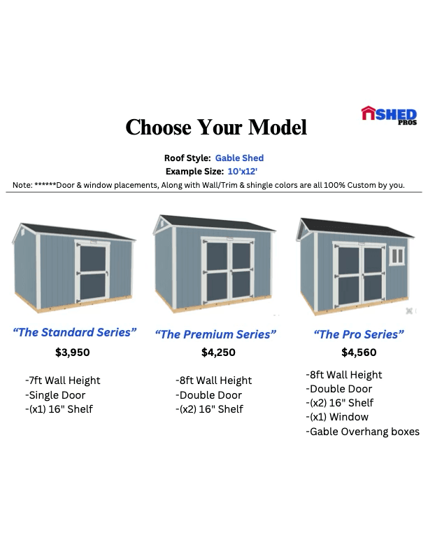 Comparison of three shed models: Standard, Premium, Pro, with details on features and prices.