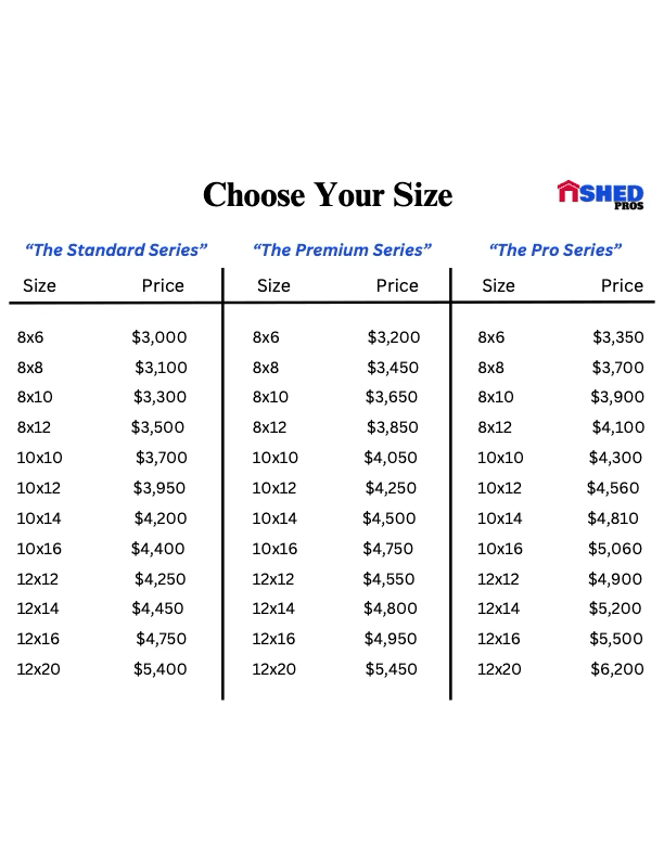 Price comparison table for shed sizes across three series: Standard, Premium, and Pro.